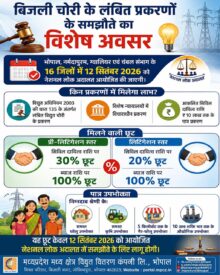 mmkvcl-advertisement-19-08-2026